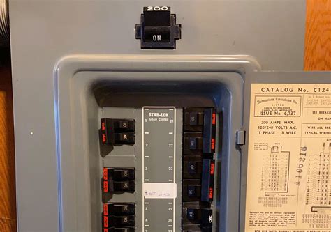 federal pacific electrical boxes|are federal pacific panels dangerous.